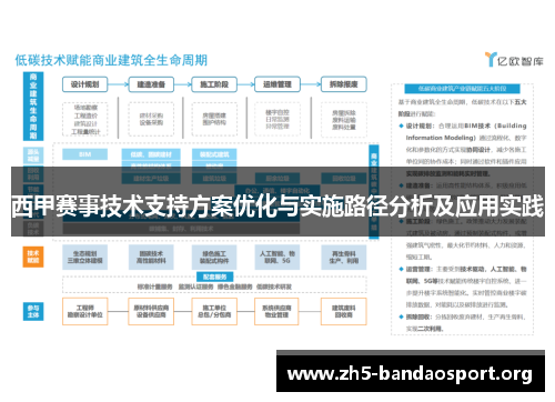 西甲赛事技术支持方案优化与实施路径分析及应用实践 西甲赛事技术支持方案优化与实施路径分析及应用实践