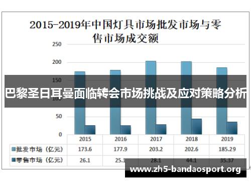 巴黎圣日耳曼面临转会市场挑战及应对策略分析 巴黎圣日耳曼面临转会市场挑战及应对策略分析