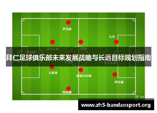 拜仁足球俱乐部未来发展战略与长远目标规划指南