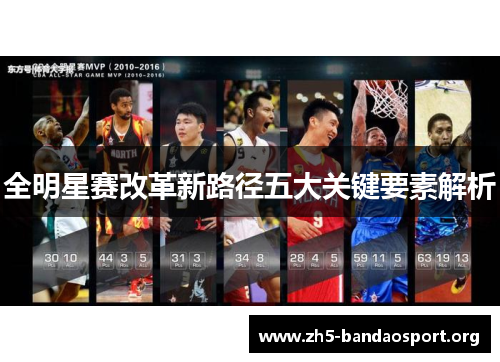 全明星赛改革新路径五大关键要素解析 全明星赛改革新路径五大关键要素解析