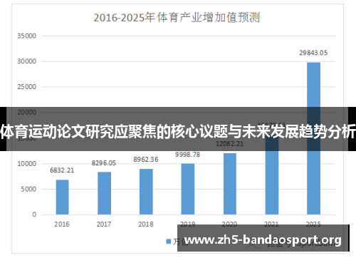 体育运动论文研究应聚焦的核心议题与未来发展趋势分析 体育运动论文研究应聚焦的核心议题与未来发展趋势分析