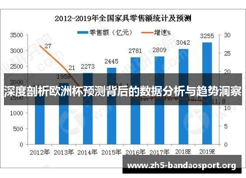 深度剖析欧洲杯预测背后的数据分析与趋势洞察 深度剖析欧洲杯预测背后的数据分析与趋势洞察