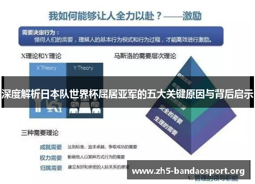 深度解析日本队世界杯屈居亚军的五大关键原因与背后启示 深度解析日本队世界杯屈居亚军的五大关键原因与背后启示