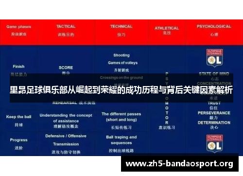 里昂足球俱乐部从崛起到荣耀的成功历程与背后关键因素解析 里昂足球俱乐部从崛起到荣耀的成功历程与背后关键因素解析