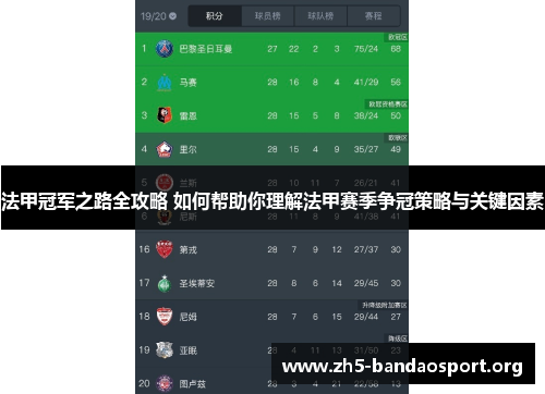 法甲冠军之路全攻略 如何帮助你理解法甲赛季争冠策略与关键因素 法甲冠军之路全攻略 如何帮助你理解法甲赛季争冠策略与关键因素