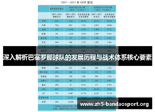 深入解析巴塞罗那球队的发展历程与战术体系核心要素